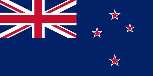 New Zealand Combined Security and Defence Fund (MoFA&T)